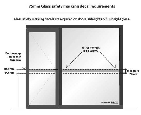 75mm Glass Safety marking